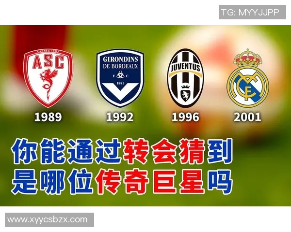 全球足球巨星出生日期一览表,了解这些球员的生日背后的故事 全球足球巨星出生日期一览表,了解这些球员的生日背后的故事